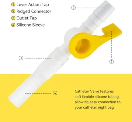 Catheter Valve 1 Pack – Sterile, Single-Use Urine Drainage Valves with Safety Lever, Universal Connector, and Soft Silicone Tubing – One-Hand Operation, Leak-Proof & Comfortable Design <div id="featurebullets_feature_div" class="celwidget" data-feature-name="featurebullets" data-csa-c-type="widget" data-csa-c-content-id="featurebullets" data-csa-c-slot-id="featurebullets_feature_div" data-csa-c-asin="B0CP6TC14X" data-csa-c-is-in-initial-active-row="false" data-csa-c-id="4bfw7g-3hnn9c-l4ej6o-j53dhk" data-cel-widget="featurebullets_feature_div"> <div id="feature-bullets" class="a-section a-spacing-medium a-spacing-top-small" style="margin-top: 8px !important; margin-bottom: 0px;"> <ul class="a-unordered-list a-vertical a-spacing-mini" style="margin: 0px 0px 0px 18px; padding: 0px;"> <li class="a-spacing-mini" style="margin: 0px;"><span class="a-list-item">Sterile and Single-Use Design (1 Pack) - Each catheter valve is individually packaged and sterile, making it suitable for intermittent urinary drainage in home care settings. Clean, convenient, and ready to use.</span></li> <li class="a-spacing-mini" style="margin: 0px;"><span class="a-list-item">Leak-Proof with Safety Lever - Designed with a secure-locking lever to prevent accidental opening and leakage, providing peace of mind during daily movement or rest.</span></li> <li class="a-spacing-mini" style="margin: 0px;"><span class="a-list-item">Universal Fit and Easy Connection - The universal stepped connector is compatible with most Foley, urethral, and suprapubic catheters. Flexible silicone tubing allows easy attachment to night bags or leg bags.</span></li> <li class="a-spacing-mini" style="margin: 0px;"><span class="a-list-item">One-Hand Operation and Comfortable Design - Smooth edges and an ergonomic shape make the valve easy to use with one hand—ideal for seniors, caregivers, and individuals with limited hand strength or mobility.</span></li> <li class="a-spacing-mini" style="margin: 0px;"><span class="a-list-item">Durable, Reliable, and Cost-Effective - Crafted from high-quality materials to ensure consistent performance. A practical and affordable alternative for users seeking discreet and dependable urinary management.</span></li> </ul> </div> </div> <div id="provenanceCertifications_feature_div" class="celwidget" data-feature-name="provenanceCertifications" data-csa-c-type="widget" data-csa-c-content-id="provenanceCertifications" data-csa-c-slot-id="provenanceCertifications_feature_div" data-csa-c-asin="B0CP6TC14X" data-csa-c-is-in-initial-active-row="false" data-csa-c-id="eenybv-4y3y2a-qfvmyu-1oopke" data-cel-widget="provenanceCertifications_feature_div"></div> <div id="handmadeArtisanCard_feature_div" class="celwidget" data-feature-name="handmadeArtisanCard" data-csa-c-type="widget" data-csa-c-content-id="handmadeArtisanCard" data-csa-c-slot-id="handmadeArtisanCard_feature_div" data-csa-c-asin="B0CP6TC14X" data-csa-c-is-in-initial-active-row="false" data-csa-c-id="xruthb-h6yt19-3fiumo-tts9c9" data-cel-widget="handmadeArtisanCard_feature_div"></div> <div id="globalStoreInfoBullets_feature_div" class="celwidget" data-feature-name="globalStoreInfoBullets" data-csa-c-type="widget" data-csa-c-content-id="globalStoreInfoBullets" data-csa-c-slot-id="globalStoreInfoBullets_feature_div" data-csa-c-asin="B0CP6TC14X" data-csa-c-is-in-initial-active-row="false" data-csa-c-id="tjjeak-owo1g0-jf4ess-j50kls" data-cel-widget="globalStoreInfoBullets_feature_div"></div> <div id="HLCXComparisonJumplink_feature_div"></div> <div id="addOnItem_feature_div" class="celwidget" data-feature-name="addOnItem" data-csa-c-type="widget" data-csa-c-content-id="addOnItem" data-csa-c-slot-id="addOnItem_feature_div" data-csa-c-asin="B0CP6TC14X" data-csa-c-is-in-initial-active-row="false" data-csa-c-id="kmnk2w-funclu-rt1h3k-h92se1" data-cel-widget="addOnItem_feature_div"></div> <div id="giftcard-holiday-availability-messaging_feature_div" class="celwidget" data-feature-name="giftCardHolidayAvailabilityMessaging" data-csa-c-type="widget" data-csa-c-content-id="giftCardHolidayAvailabilityMessaging" data-csa-c-slot-id="giftcard-holiday-availability-messaging_feature_div" data-csa-c-asin="B0CP6TC14X" data-csa-c-is-in-initial-active-row="false" data-csa-c-id="c31x45-nfzde-vdblip-mu32kf" data-cel-widget="giftcard-holiday-availability-messaging_feature_div"></div> <div id="olp_feature_div" class="celwidget" data-feature-name="olp" data-csa-c-type="widget" data-csa-c-content-id="olp" data-csa-c-slot-id="olp_feature_div" data-csa-c-asin="B0CP6TC14X" data-csa-c-is-in-initial-active-row="false" data-csa-c-id="6rvvd5-8sq82e-8us0k1-im05mw" data-cel-widget="olp_feature_div"> <div id="all-offers-display" class="a-section" style="margin: 0px; position: fixed; right: -620px; width: 602px; max-width: 90vw; bottom: 0px; z-index: 290; border-width: 0px; top: 0px; text-align: initial; font-size: 13px; overflow: visible !important;"></div>   </div> <div id="tellAmazon_feature_div" class="celwidget" data-feature-name="tellAmazon" data-csa-c-type="widget" data-csa-c-content-id="tellAmazon" data-csa-c-slot-id="tellAmazon_feature_div" data-csa-c-asin="B0CP6TC14X" data-csa-c-is-in-initial-active-row="false" data-csa-c-id="pdmqwd-motn30-my51ld-2a9bsb" data-cel-widget="tellAmazon_feature_div"> <div class="celwidget c-f" data-csa-op-log-render="" data-csa-c-content-id="DsUnknown" data-csa-c-slot-id="DsUnknown-5" data-csa-c-type="widget" data-csa-c-painter="tell-amazon-desktop-cards" data-csa-c-id="ahsf7i-oqqb6g-bz4nyo-jq5g8" data-cel-widget="tell-amazon-desktop_DetailPage_4"> <div id="CardInstanceNL54Zp8DB58qIF5vAMyNJg" data-card-metrics-id="tell-amazon-desktop_DetailPage_4" data-acp-tracking="{}" data-mix-claimed="true"> <div class="_tell-amazon-desktop_style_tell_amazon_div__1YDZk" data-asin="B0CP6TC14X" data-customer-id="" data-marketplace="ATVPDKIKX0DER" data-session-id="140-1338861-6239221" data-logged-in="false"></div> </div> </div> </div> <div id="buyingOptionNostosBadge_feature_div" class="celwidget" data-feature-name="buyingOptionNostosBadge" data-csa-c-type="widget" data-csa-c-content-id="buyingOptionNostosBadge" data-csa-c-slot-id="buyingOptionNostosBadge_feature_div" data-csa-c-asin="B0CP6TC14X" data-csa-c-is-in-initial-active-row="false" data-csa-c-id="vyzckh-m2q1a6-2nq7x3-1buflo" data-cel-widget="buyingOptionNostosBadge_feature_div"></div> <div id="featurebullets_feature_div" class="celwidget" data-feature-name="featurebullets" data-csa-c-type="widget" data-csa-c-content-id="featurebullets" data-csa-c-slot-id="featurebullets_feature_div" data-csa-c-asin="B0CP6TC14X" data-csa-c-is-in-initial-active-row="false" data-csa-c-id="4bfw7g-3hnn9c-l4ej6o-j53dhk" data-cel-widget="featurebullets_feature_div"> <div id="feature-bullets" class="a-section a-spacing-medium a-spacing-top-small" style="margin-top: 8px !important; margin-bottom: 0px;"> <ul class="a-unordered-list a-vertical a-spacing-mini" style="margin: 0px 0px 0px 18px; padding: 0px;"> <li class="a-spacing-mini" style="margin: 0px;"><span class="a-list-item">Sterile and Single-Use Design (1 Pack) - Each catheter valve is individually packaged and sterile, making it suitable for intermittent urinary drainage in home care settings. Clean, convenient, and ready to use.</span></li> <li class="a-spacing-mini" style="margin: 0px;"><span class="a-list-item">Leak-Proof with Safety Lever - Designed with a secure-locking lever to prevent accidental opening and leakage, providing peace of mind during daily movement or rest.</span></li> <li class="a-spacing-mini" style="margin: 0px;"><span class="a-list-item">Universal Fit and Easy Connection - The universal stepped connector is compatible with most Foley, urethral, and suprapubic catheters. Flexible silicone tubing allows easy attachment to night bags or leg bags.</span></li> <li class="a-spacing-mini" style="margin: 0px;"><span class="a-list-item">One-Hand Operation and Comfortable Design - Smooth edges and an ergonomic shape make the valve easy to use with one hand—ideal for seniors, caregivers, and individuals with limited hand strength or mobility.</span></li> <li class="a-spacing-mini" style="margin: 0px;"><span class="a-list-item">Durable, Reliable, and Cost-Effective - Crafted from high-quality materials to ensure consistent performance. A practical and affordable alternative for users seeking discreet and dependable urinary management.</span></li> </ul> </div> </div> <div id="provenanceCertifications_feature_div" class="celwidget" data-feature-name="provenanceCertifications" data-csa-c-type="widget" data-csa-c-content-id="provenanceCertifications" data-csa-c-slot-id="provenanceCertifications_feature_div" data-csa-c-asin="B0CP6TC14X" data-csa-c-is-in-initial-active-row="false" data-csa-c-id="eenybv-4y3y2a-qfvmyu-1oopke" data-cel-widget="provenanceCertifications_feature_div"></div> <div id="handmadeArtisanCard_feature_div" class="celwidget" data-feature-name="handmadeArtisanCard" data-csa-c-type="widget" data-csa-c-content-id="handmadeArtisanCard" data-csa-c-slot-id="handmadeArtisanCard_feature_div" data-csa-c-asin="B0CP6TC14X" data-csa-c-is-in-initial-active-row="false" data-csa-c-id="xruthb-h6yt19-3fiumo-tts9c9" data-cel-widget="handmadeArtisanCard_feature_div"></div> <div id="globalStoreInfoBullets_feature_div" class="celwidget" data-feature-name="globalStoreInfoBullets" data-csa-c-type="widget" data-csa-c-content-id="globalStoreInfoBullets" data-csa-c-slot-id="globalStoreInfoBullets_feature_div" data-csa-c-asin="B0CP6TC14X" data-csa-c-is-in-initial-active-row="false" data-csa-c-id="tjjeak-owo1g0-jf4ess-j50kls" data-cel-widget="globalStoreInfoBullets_feature_div"></div> <div id="HLCXComparisonJumplink_feature_div"></div> <div id="addOnItem_feature_div" class="celwidget" data-feature-name="addOnItem" data-csa-c-type="widget" data-csa-c-content-id="addOnItem" data-csa-c-slot-id="addOnItem_feature_div" data-csa-c-asin="B0CP6TC14X" data-csa-c-is-in-initial-active-row="false" data-csa-c-id="kmnk2w-funclu-rt1h3k-h92se1" data-cel-widget="addOnItem_feature_div"></div> <div id="giftcard-holiday-availability-messaging_feature_div" class="celwidget" data-feature-name="giftCardHolidayAvailabilityMessaging" data-csa-c-type="widget" data-csa-c-content-id="giftCardHolidayAvailabilityMessaging" data-csa-c-slot-id="giftcard-holiday-availability-messaging_feature_div" data-csa-c-asin="B0CP6TC14X" data-csa-c-is-in-initial-active-row="false" data-csa-c-id="c31x45-nfzde-vdblip-mu32kf" data-cel-widget="giftcard-holiday-availability-messaging_feature_div"></div> <div id="olp_feature_div" class="celwidget" data-feature-name="olp" data-csa-c-type="widget" data-csa-c-content-id="olp" data-csa-c-slot-id="olp_feature_div" data-csa-c-asin="B0CP6TC14X" data-csa-c-is-in-initial-active-row="false" data-csa-c-id="6rvvd5-8sq82e-8us0k1-im05mw" data-cel-widget="olp_feature_div"> <div id="all-offers-display" class="a-section" style="margin: 0px; position: fixed; right: -620px; width: 602px; max-width: 90vw; bottom: 0px; z-index: 290; border-width: 0px; top: 0px; text-align: initial; font-size: 13px; overflow: visible !important;"></div>   </div> <div id="tellAmazon_feature_div" class="celwidget" data-feature-name="tellAmazon" data-csa-c-type="widget" data-csa-c-content-id="tellAmazon" data-csa-c-slot-id="tellAmazon_feature_div" data-csa-c-asin="B0CP6TC14X" data-csa-c-is-in-initial-active-row="false" data-csa-c-id="pdmqwd-motn30-my51ld-2a9bsb" data-cel-widget="tellAmazon_feature_div"> <div class="celwidget c-f" data-csa-op-log-render="" data-csa-c-content-id="DsUnknown" data-csa-c-slot-id="DsUnknown-5" data-csa-c-type="widget" data-csa-c-painter="tell-amazon-desktop-cards" data-csa-c-id="ahsf7i-oqqb6g-bz4nyo-jq5g8" data-cel-widget="tell-amazon-desktop_DetailPage_4"> <div id="CardInstanceNL54Zp8DB58qIF5vAMyNJg" data-card-metrics-id="tell-amazon-desktop_DetailPage_4" data-acp-tracking="{}" data-mix-claimed="true"> <div class="_tell-amazon-desktop_style_tell_amazon_div__1YDZk" data-asin="B0CP6TC14X" data-customer-id="" data-marketplace="ATVPDKIKX0DER" data-session-id="140-1338861-6239221" data-logged-in="false"></div> </div> </div> </div> <div id="buyingOptionNostosBadge_feature_div" class="celwidget" data-feature-name="buyingOptionNostosBadge" data-csa-c-type="widget" data-csa-c-content-id="buyingOptionNostosBadge" data-csa-c-slot-id="buyingOptionNostosBadge_feature_div" data-csa-c-asin="B0CP6TC14X" data-csa-c-is-in-initial-active-row="false" data-csa-c-id="vyzckh-m2q1a6-2nq7x3-1buflo" data-cel-widget="buyingOptionNostosBadge_feature_div"></div>