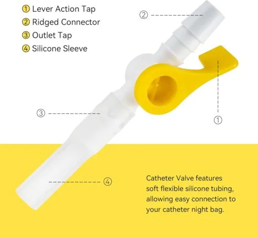 Catheter Valve 1 Pack – Sterile, Single-Use Urine Drainage Valves with Safety Lever, Universal Connector, and Soft Silicone Tubing – One-Hand Operation, Leak-Proof & Comfortable Design